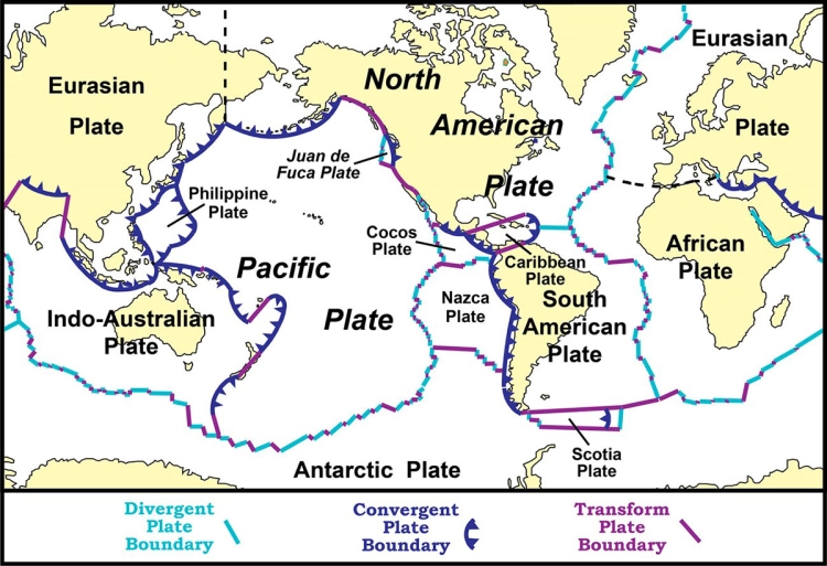 Tectonic Plates